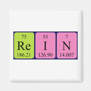 Imán del nombre de la tabla periódica de la rien