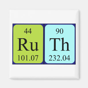 Imán del nombre de la tabla periódica de Ruth