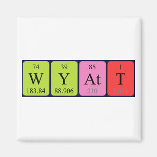 Imán del nombre de la tabla periódica de Wyatt