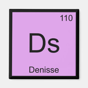 Imán Denisse Nombre Química Elemento Tabla Periódica