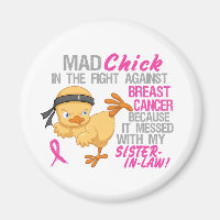 Desconcertado Con Mi Cuñada 3L De Cáncer De Mama