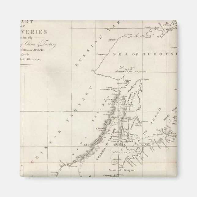 Imán Descubrimientos realizados en 1787 en los mares de (Frente)