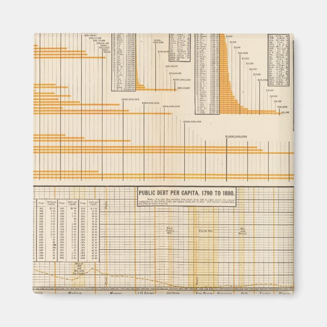 Imán Deuda nacional (Frente)