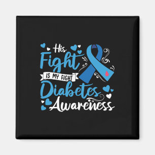 Imán Diabetes de tipo 1 Su lucha es mi lucha contra la 