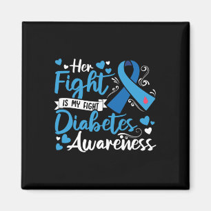 Imán Diabetes Tipo 1: Su lucha es mi lucha contra la di