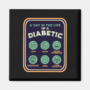 Imán Diabetes Tipo Uno Al Día Como Una Diabética Awar A