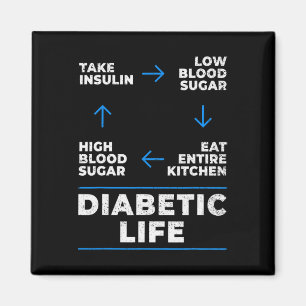 Imán Diabetic Life Cycle Fun Diabetes Sensibilización s