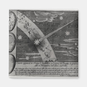 Imán Diagrama astrológico del cometa