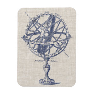 Imán Diagrama de la esfera aérea