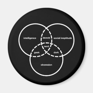 Imán diagrama de nerd venn geek dweeb dork