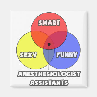 Imán Diagrama de Venn.. Asistentes anestesiólogos
