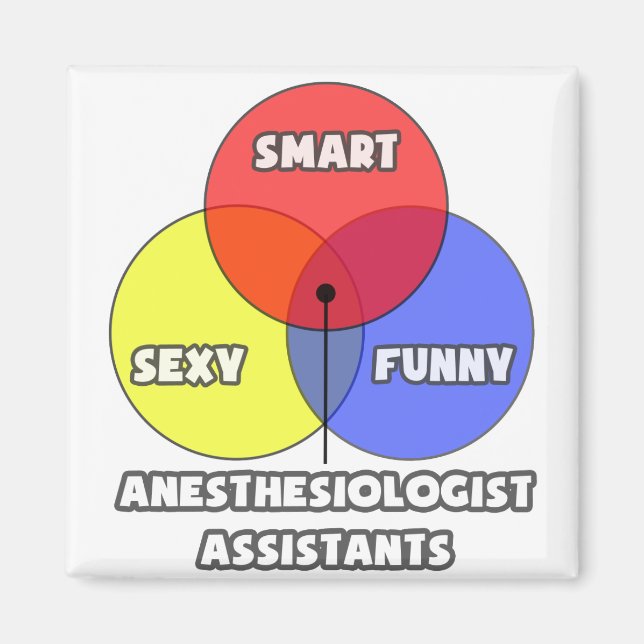 Imán Diagrama de Venn.. Asistentes anestesiólogos (Frente)