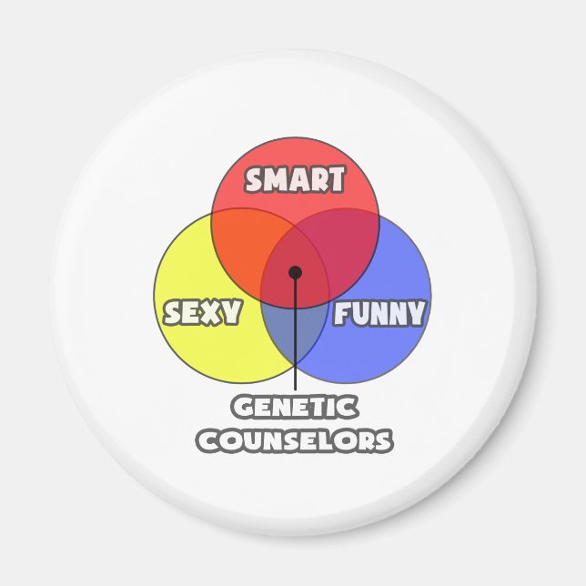 Imán Diagrama de Venn.. Consejeros genéticos (Frente)