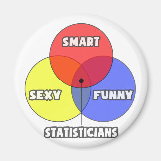 Imán Diagrama de Venn.. Estadísticos