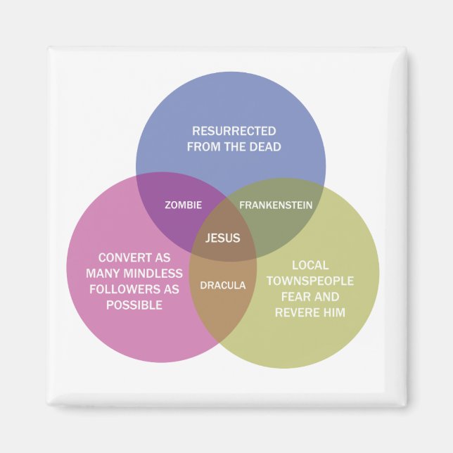 Imán Diagrama de Venn inmaculado (Frente)