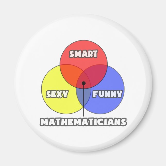 Imán Diagrama de Venn.. Matematistas (Frente)