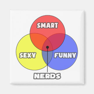 Imán Diagrama de Venn.. Nerds