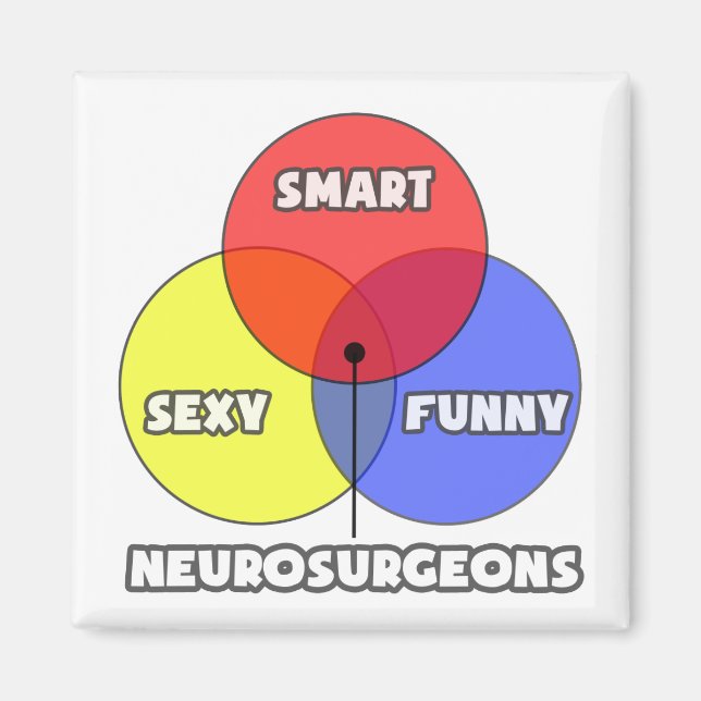 Imán Diagrama de Venn.. Neurocirujanos (Frente)