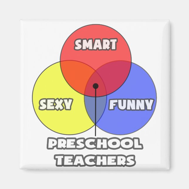 Imán Diagrama de Venn.. Profesores de preescolar (Frente)