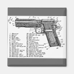 Imán Diagrama del arma