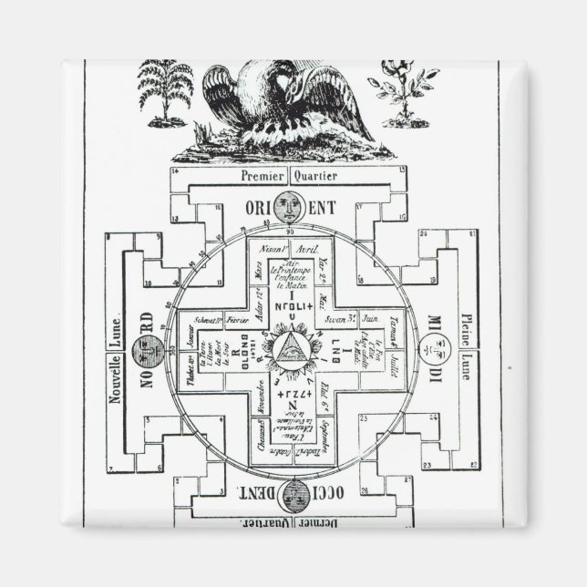 Imán Diagrama místico de Salomón (Frente)