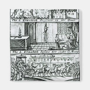 Imán Diagrama papal, 1588
