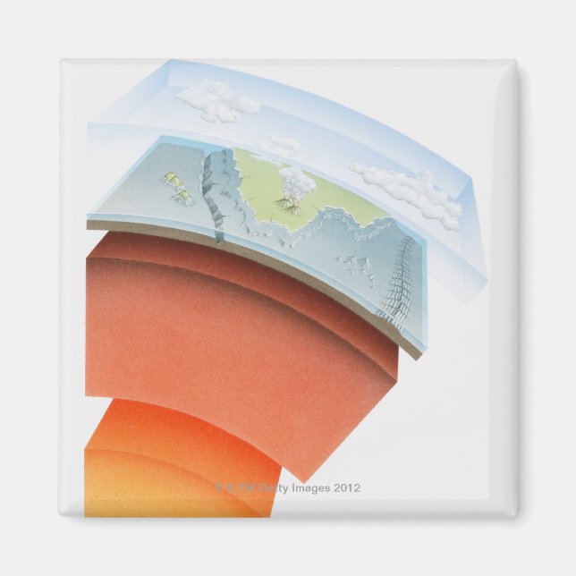 Imán Diagrama que muestra las capas de la tierra, de pr (Frente)