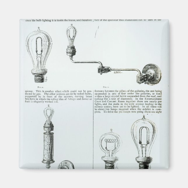 Imán Diagramas de bombillas y sus paréntesis (Frente)