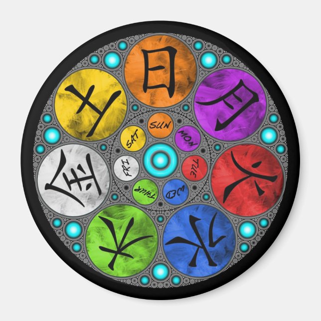 Imán Días de la semana (Frente)