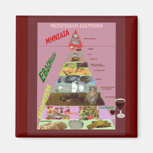 Imán Dieta mediterránea