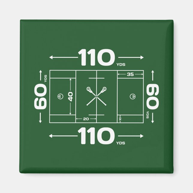 Imán Dimensiones de campo (Frente)