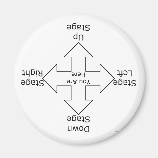 Imán Direcciones de etapa (Frente)