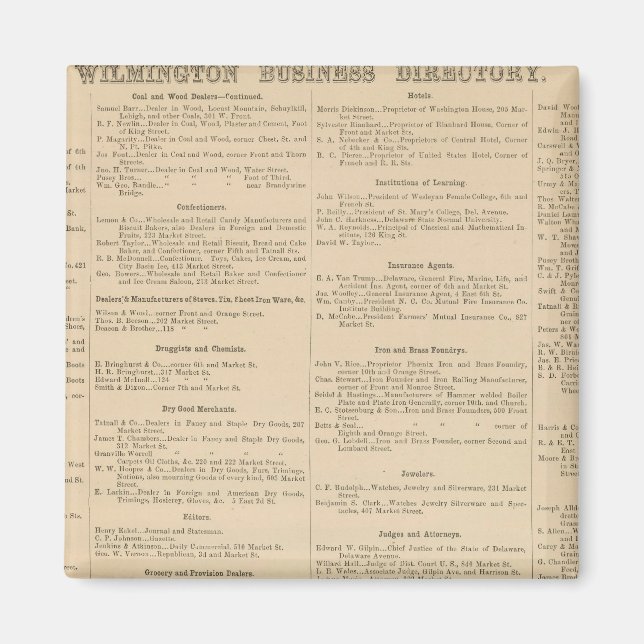 Imán Directorio de negocios de Wilmington Delaware (Frente)