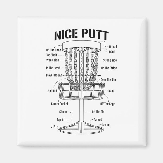 Imán Disco Golf Boceto Bonito Putt Divertido Jargon de  (Frente)