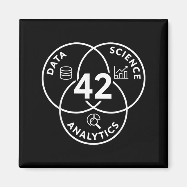 Imán Diseño de diagrama de análisis de ciencia de datos (Frente)