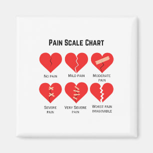 Imán Diseño de gráfico de escala de dolor para divertid