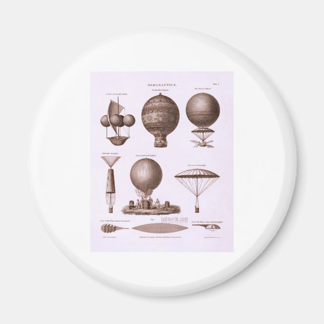 Imán Diseños históricos de globos aerostáticos (Frente)
