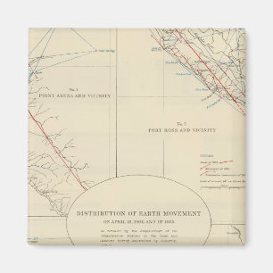 Imán Distribución del movimiento terrestre en Californi