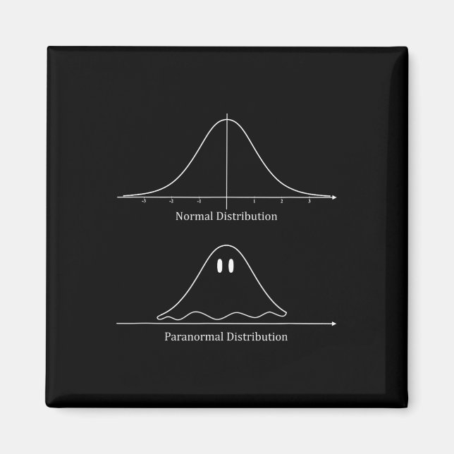 Imán Distribución normal Diversión de disfraces de Hall (Frente)