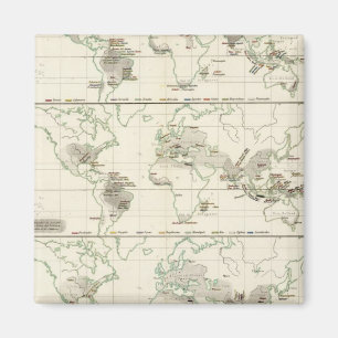 Imán Distribuciones de serpientes