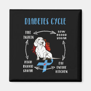 Imán Diversión Dachshund Ciclo de vida diabético Diabet