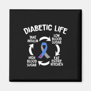 Imán Diversión Diabetic Life Cycle Diabetes Awareness G