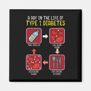 Imán Diversión Diabética Tipo 1 Ciclo de Vida - Diabete