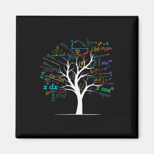 Imán Divertido profesor de matemáticas árbol álgebra cá