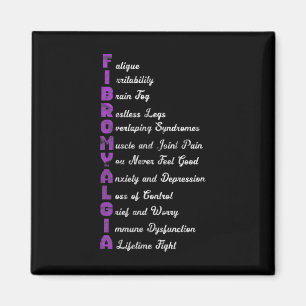 Imán Dolor Crónico Fibro Fibromiositis Grunge