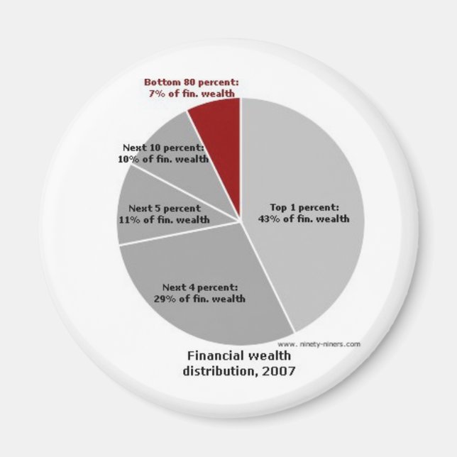 Imán ¡Dónde está el dinero! (Frente)