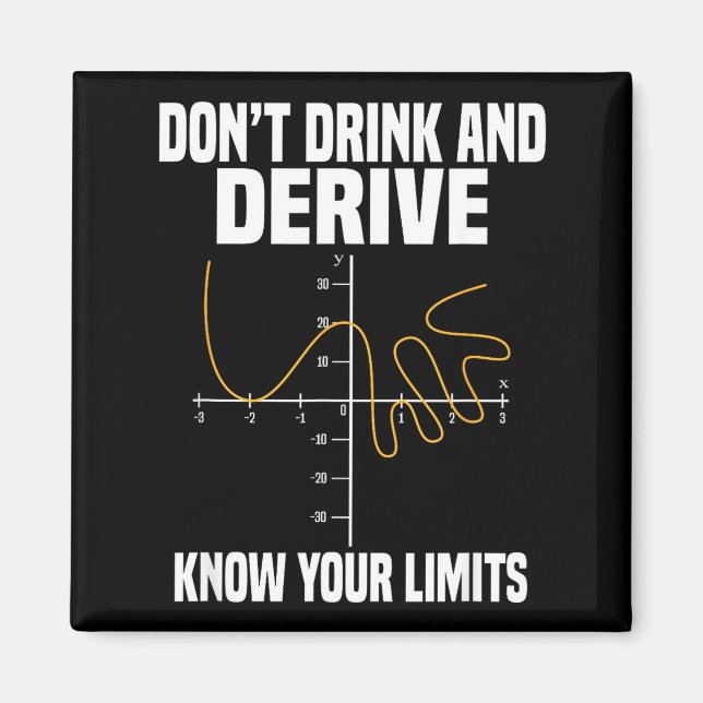 Imán Dont Drink And Derive And Know Your Limit  (Frente)