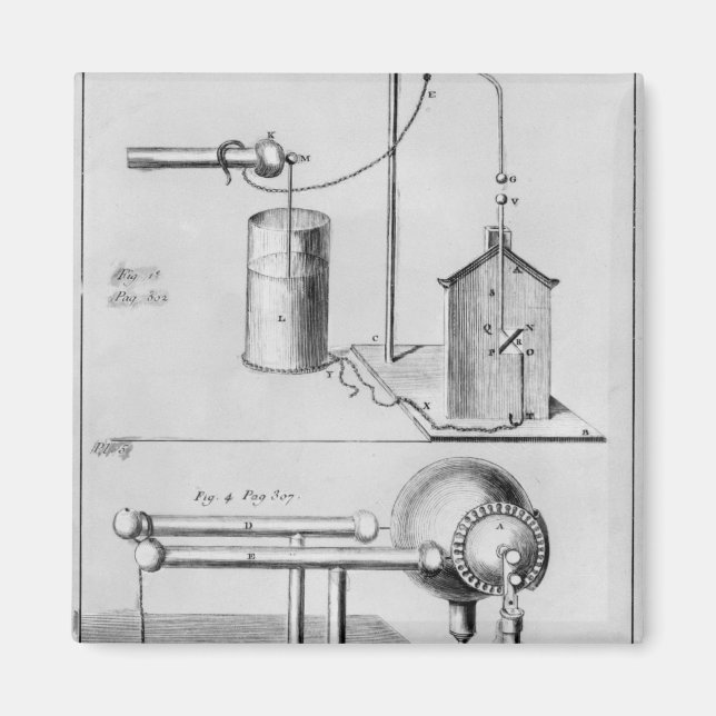 Imán Dos instrumentos para estudiar la electricidad (Frente)
