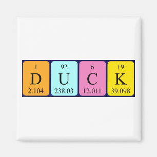 Imán Duck periodic table name magnet