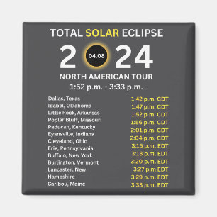 Imán Eclipse total solar 2024 del 8 de abril: trayector